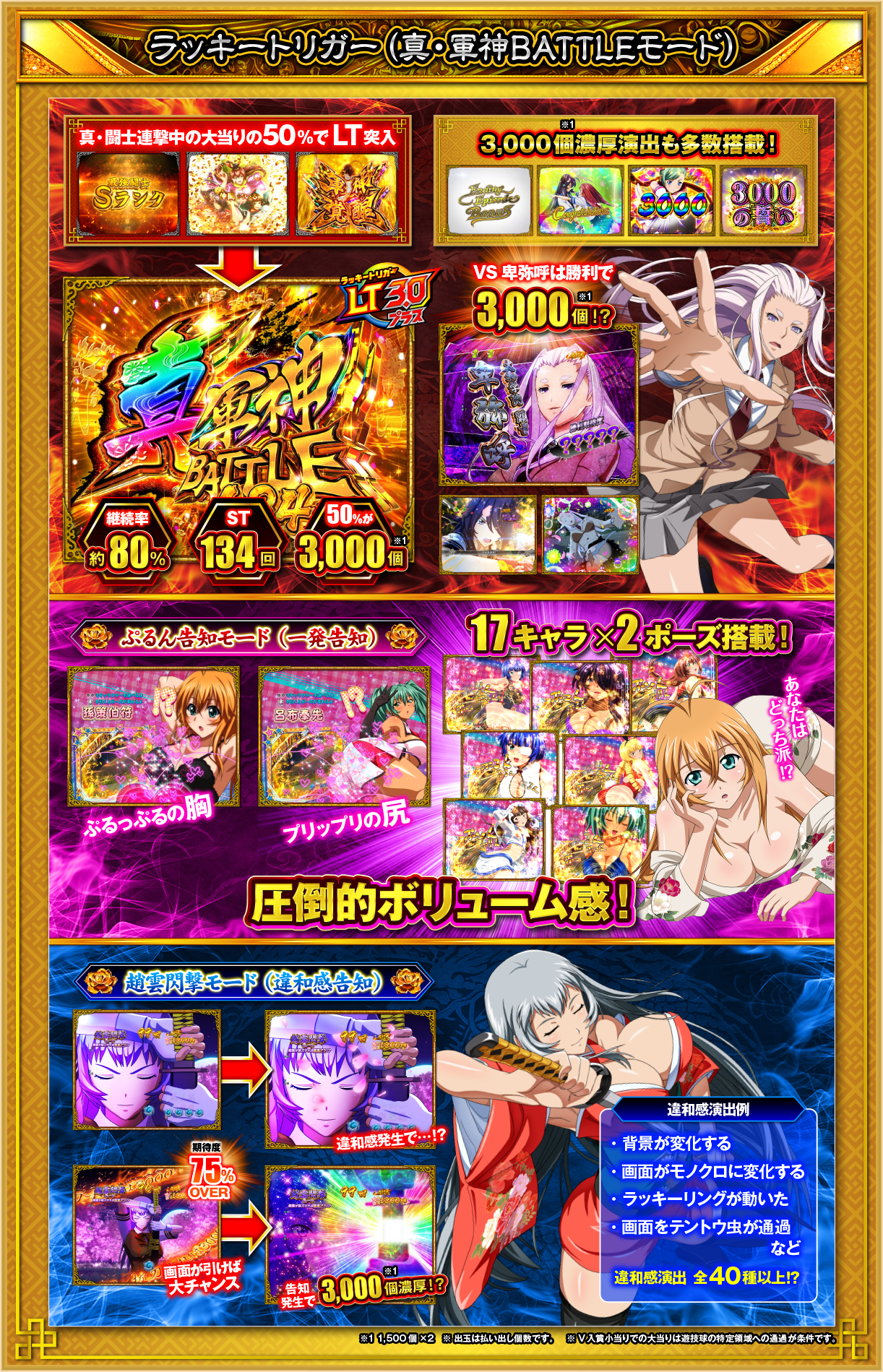 ラッキートリガー（真・軍神BATTLEモード）